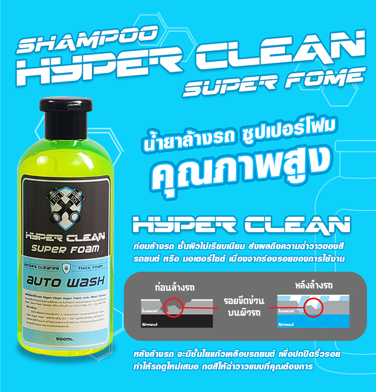 Hyperclean - ชุดโฟมล้างรถเริ่มต้น
